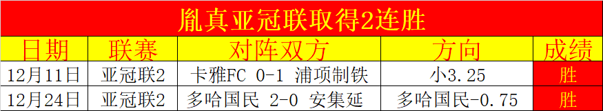 力挽狂澜,速抢大龙逆,转局势仅用,pg游戏官网登录入口,PG电子最新官网,pg游戏官网登录入口,pg电子游戏app