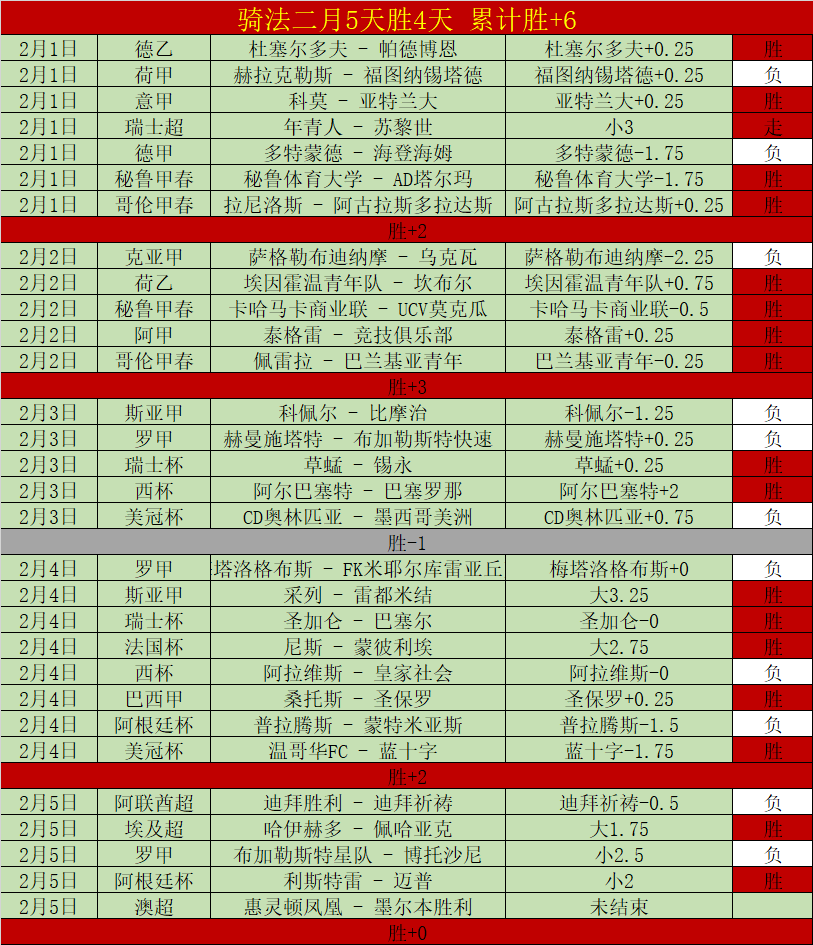 中国短道速,滑队备战亚,冬会,pg游戏官网登录入口,PG电子最新官网,pg游戏官网登录入口,pg电子游戏app