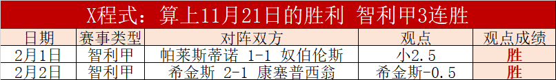 专栏,胜负总分解,析及内附预,pg游戏官网登录入口,PG电子最新官网,pg游戏官网登录入口,pg电子游戏app