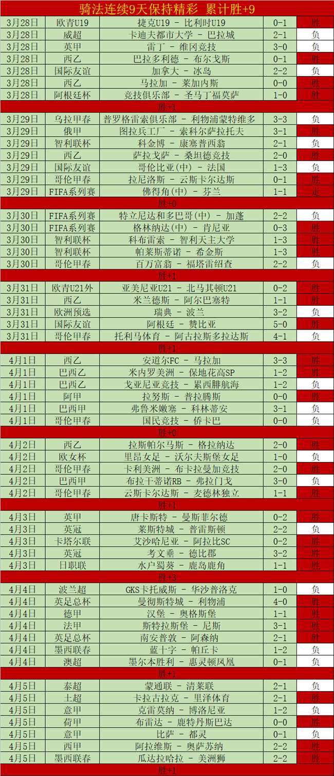 周二,美职篮解析,骑士对湖人,pg游戏官网登录入口,PG电子最新官网,pg游戏官网登录入口,pg电子游戏app