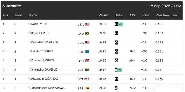 阎峰观点,亚泰需团结,而非指责谩,pg游戏官网登录入口,PG电子最新官网,pg游戏官网登录入口,pg电子游戏app