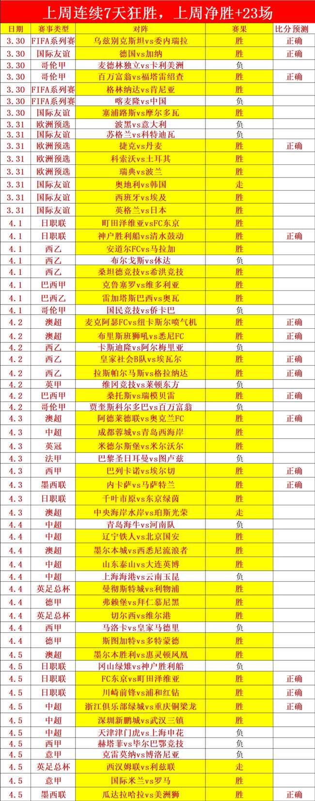 阎峰观点,亚泰需团结,而非指责谩,pg游戏官网登录入口,PG电子最新官网,pg游戏官网登录入口,pg电子游戏app
