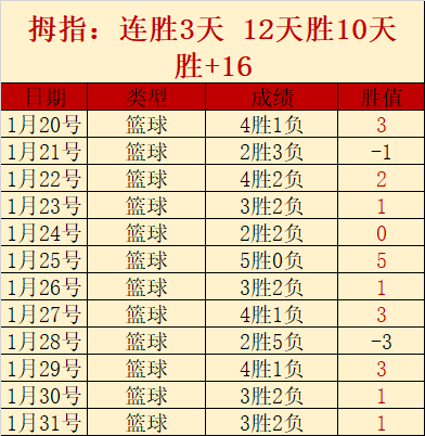 米兰专家阿,莱格里夺冠,关键,pg游戏官网登录入口,PG电子最新官网,pg游戏官网登录入口,pg电子游戏app