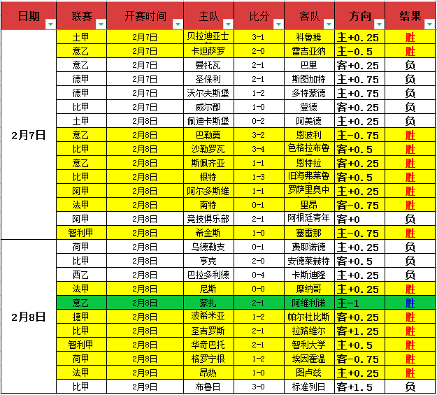 电子在线试,资讯,PG电子在线试玩,pg游戏官网登录入口,PG电子最新官网,pg游戏官网登录入口,pg电子游戏app
