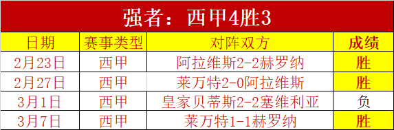 切尔西,负于森林,阿沃尼伊头,pg游戏官网登录入口,PG电子最新官网,pg游戏官网登录入口,pg电子游戏app