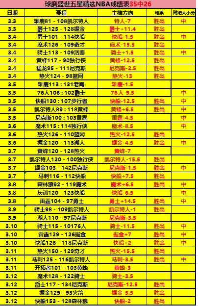 电子在线试,资讯,PG电子在线试玩,pg游戏官网登录入口,PG电子最新官网,pg游戏官网登录入口,pg电子游戏app