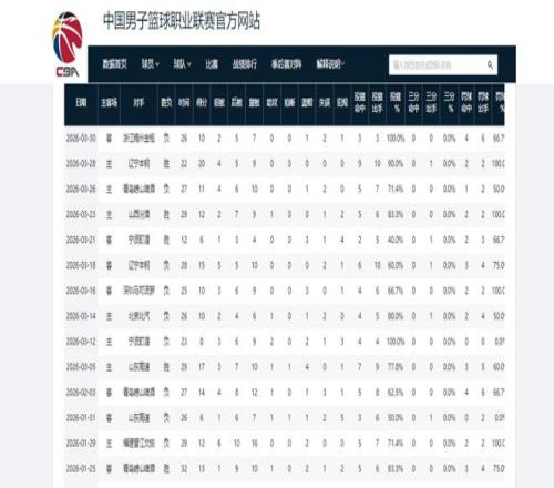 电子在线试,资讯,PG电子在线试玩,pg游戏官网登录入口,PG电子最新官网,pg游戏官网登录入口,pg电子游戏app