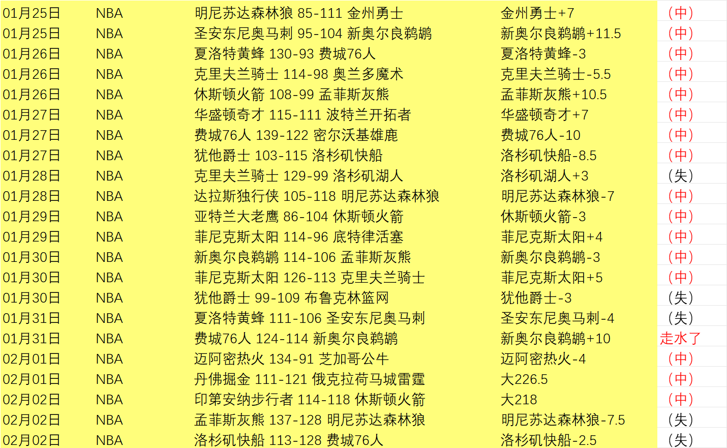 电子在线试,资讯,PG电子在线试玩,pg游戏官网登录入口,PG电子最新官网,pg游戏官网登录入口,pg电子游戏app