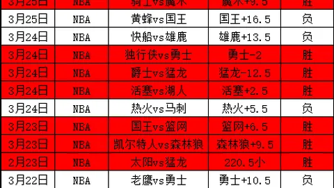 意甲第38轮：AC米兰3-0萨索洛，吉鲁梅开二度凯西助阵